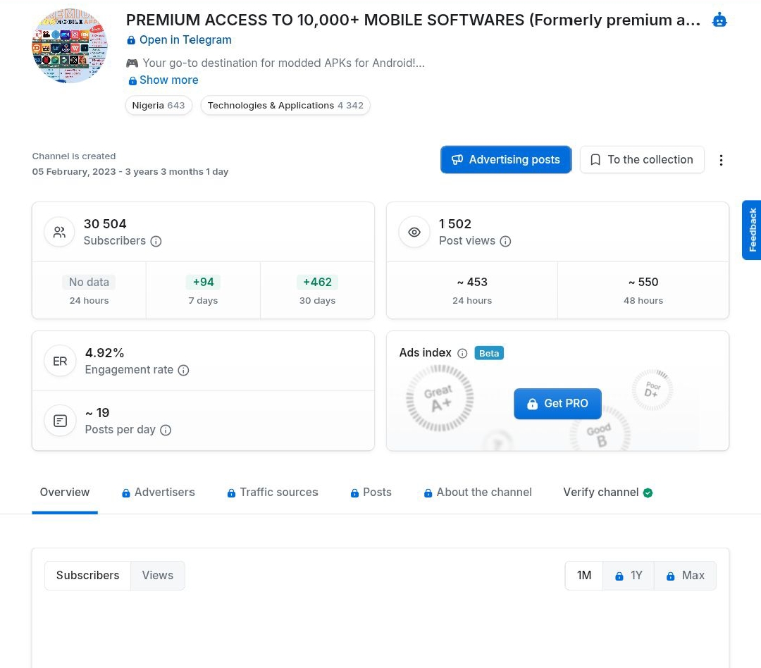 Old PREMIUM ACCESS TO 500 APPS Telegram Channel Screenshot